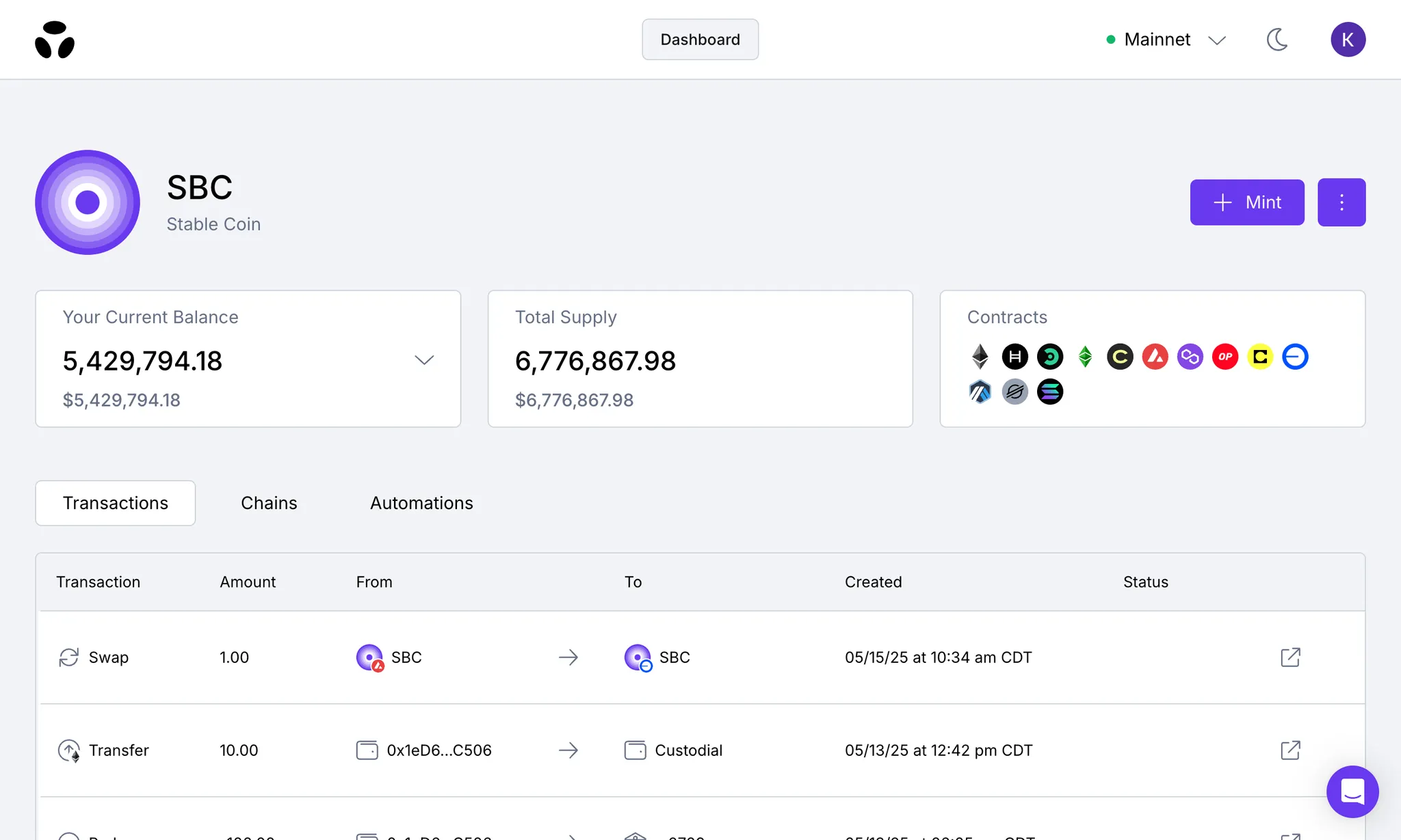 Dashboard Preview